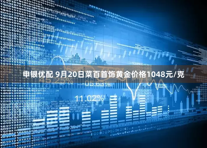 申银优配 9月20日菜百首饰黄金价格1048元/克